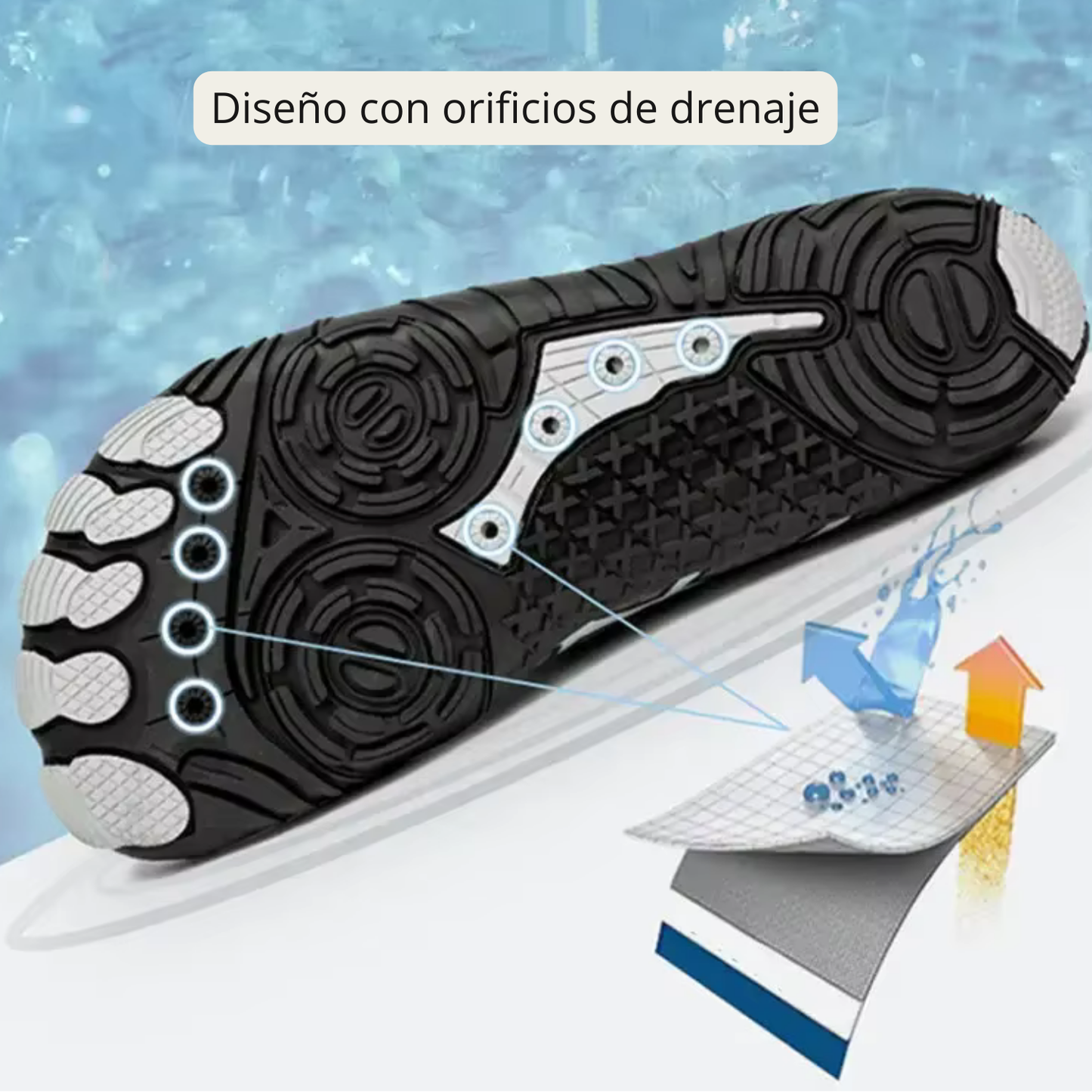 Innova Senda® - Calzado respetuoso, cómodo y flexible
