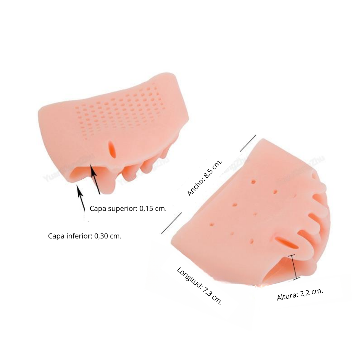 Innova Orto Pad®