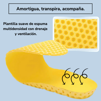 Innova Senda® - Calzado respetuoso, cómodo y flexible