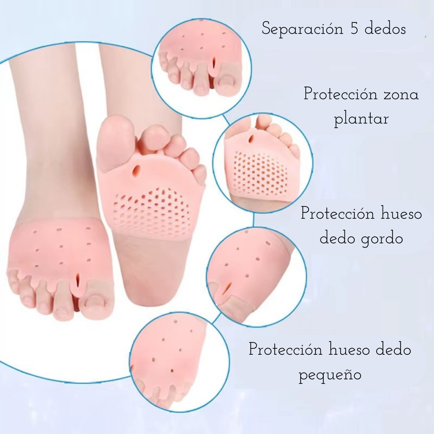 Innova Orto Pad®